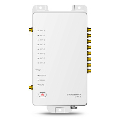 UHF RFID стационарный считыватель URA8